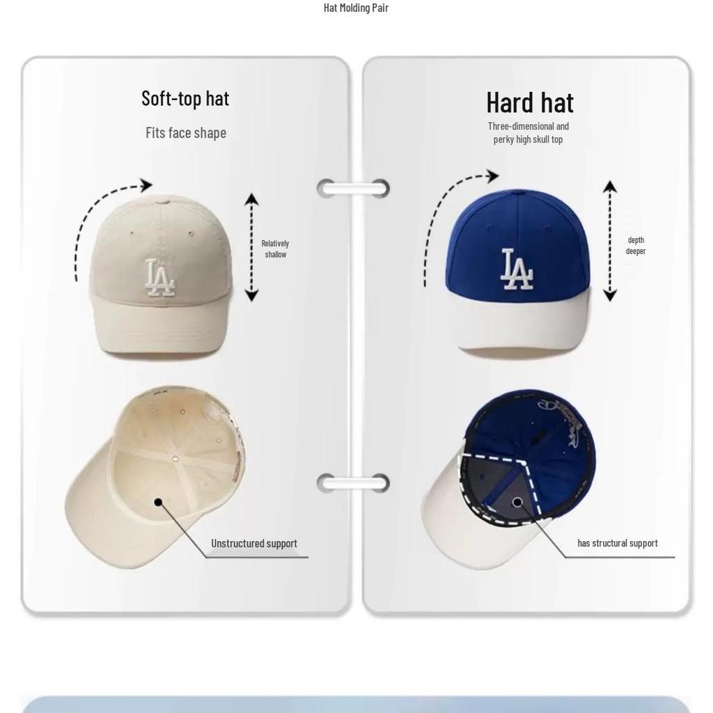 Verstellbare NY Yankees & LA Duckbill Baseballkappe mit festem Oberteil und großem Logo für Männer & Frauen