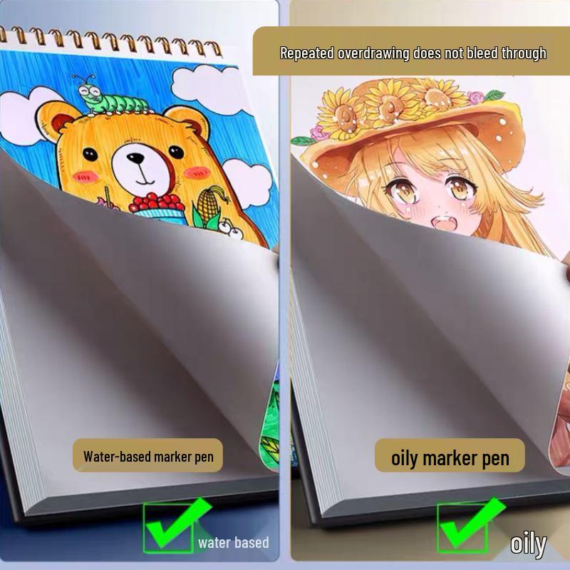 A4 Marker Sketchbook for Anime Art - Professional Hand-Drawn Blank Notebook