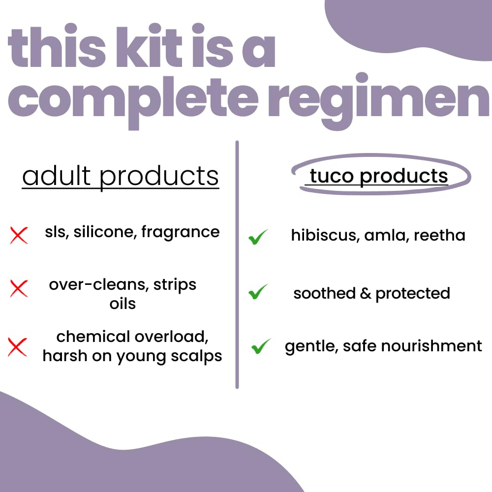 Tuco® Kids Hair Brained Mild Shampoo & Tangle Tamer Hair Conditioner, Paraben & Sulphate Free for Ages 3+ Kids, Each 100ml (Combo Pack)