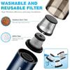 Car Vacuum, Portable Handheld Vacuum Cordless, 14000PA Powerful Suction Vacuum Cleaner With LED Light And Air Duster 2 In 1,Low Noise Rechargeable
