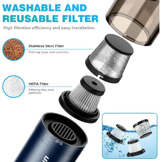 Car Vacuum, Portable Handheld Vacuum Cordless, 14000PA Powerful Suction Vacuum Cleaner With LED Light And Air Duster 2 In 1,Low Noise Rechargeable
