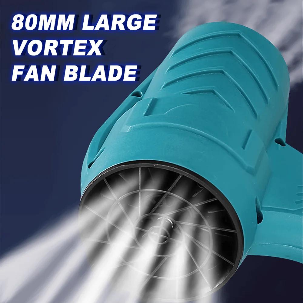 Electric Handheld Turbo Jet Fan High Power Blowing Dryer Cordless Dust Blower Cleaning Tool For 18V Battery