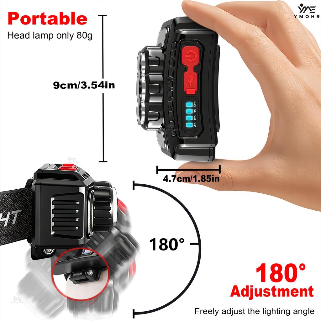 USB C Rechargeable COB LED Headlamp Powerful Headlight 18650 Super Bright Waterproof Head Torch For Outdoor Fishing Accessories