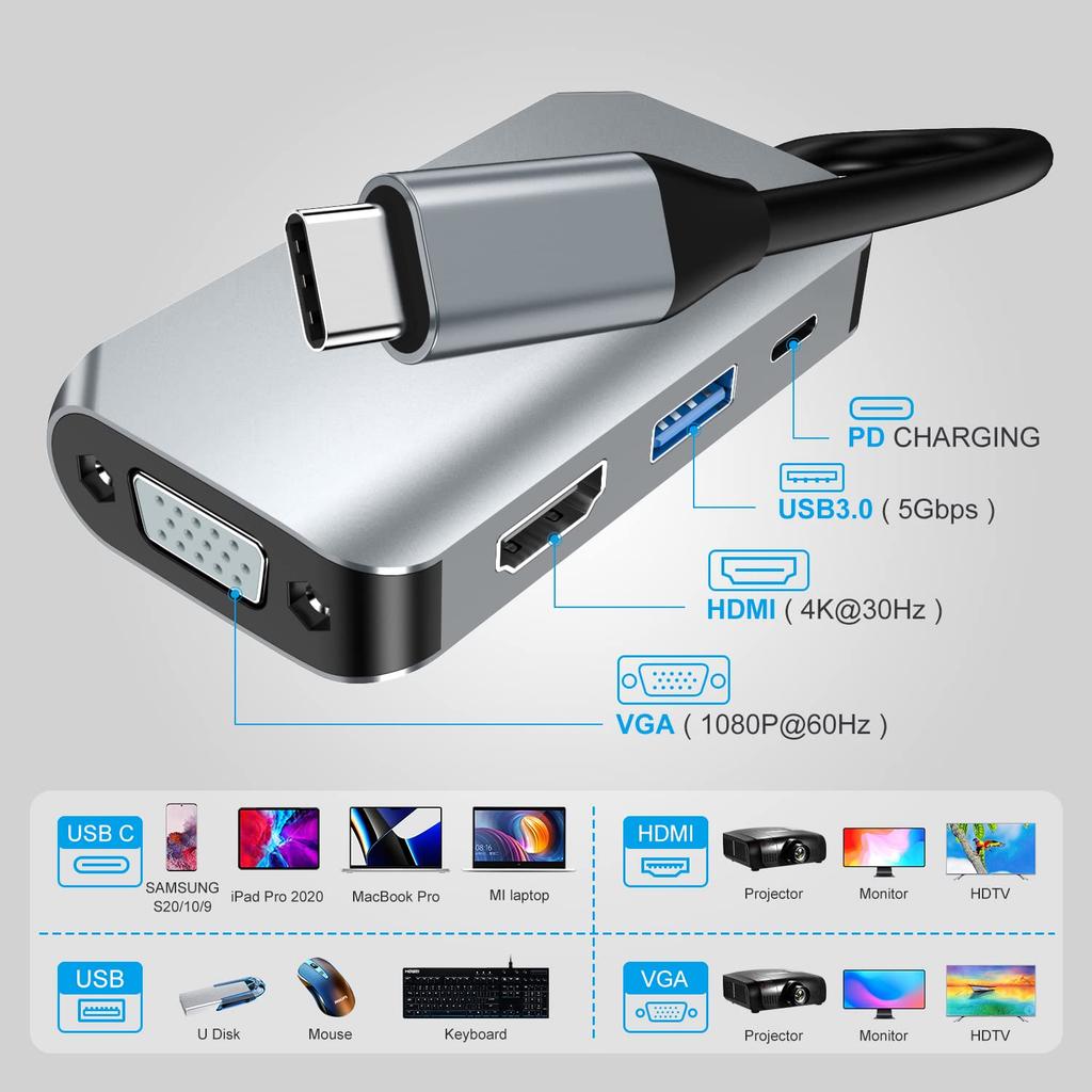 Doaemunp 4 In 1 USB C To Dual HDMI Adapter with USB C 4K HDMI 100W Power Delivery Port and USB 5Gbps Data Port for MacBook MacBook Chromebook and Hub,