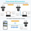 Wireless WiFi/4G Network Camera, HD Night Vision Waterproof CCTV Surveillance, Triple Lens and Triple Screen Security Video Recorder