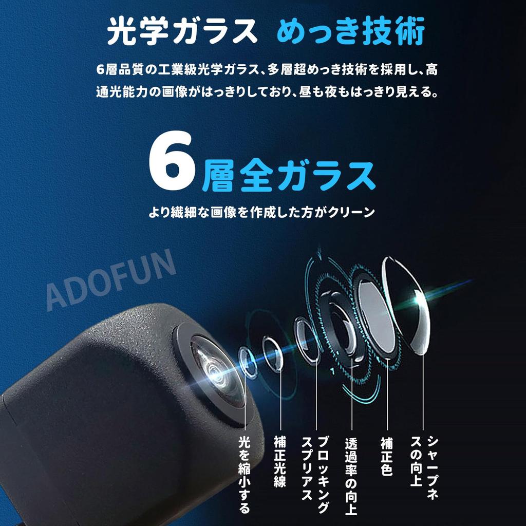 Rear Camera, Rear Camera, 2 Megapixels, AHD Compatible, CMOS Sensor, Angle Adjustment, 170° Ultra