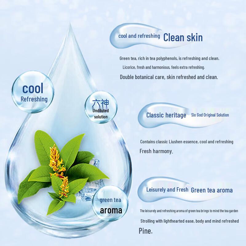 Liushen Green Tea & Licorice Cooling & Refreshing Shower Gel, 2x450ml