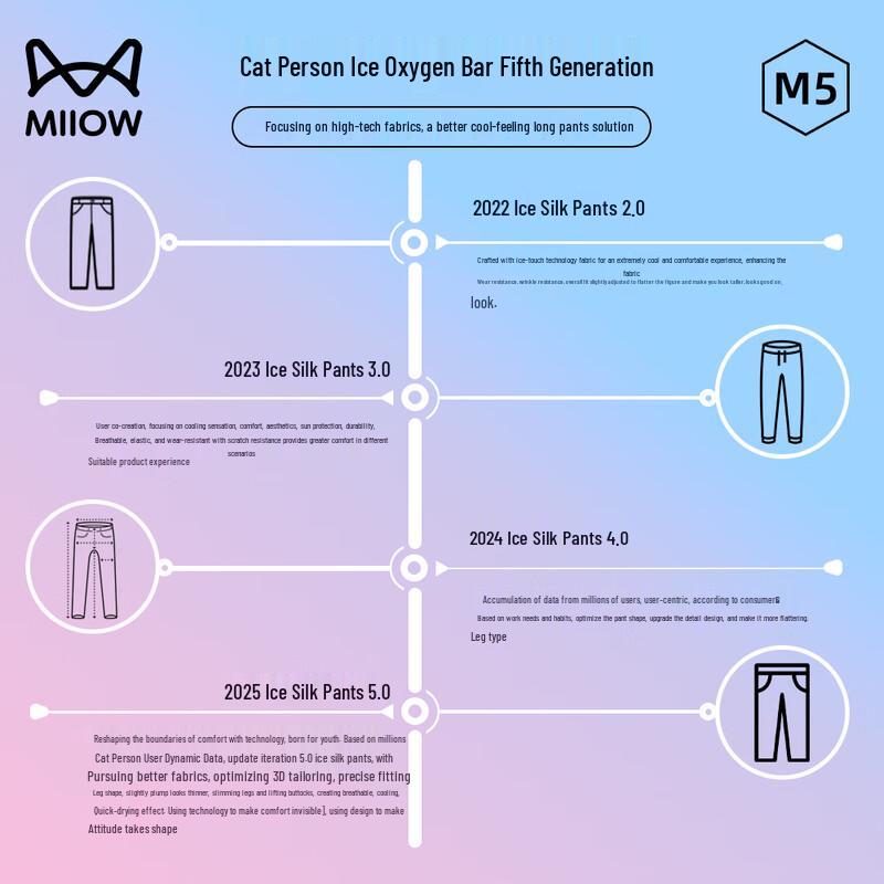 Maoren Herren 5.0 Eis-Seide Weite Beine Lässige Hose