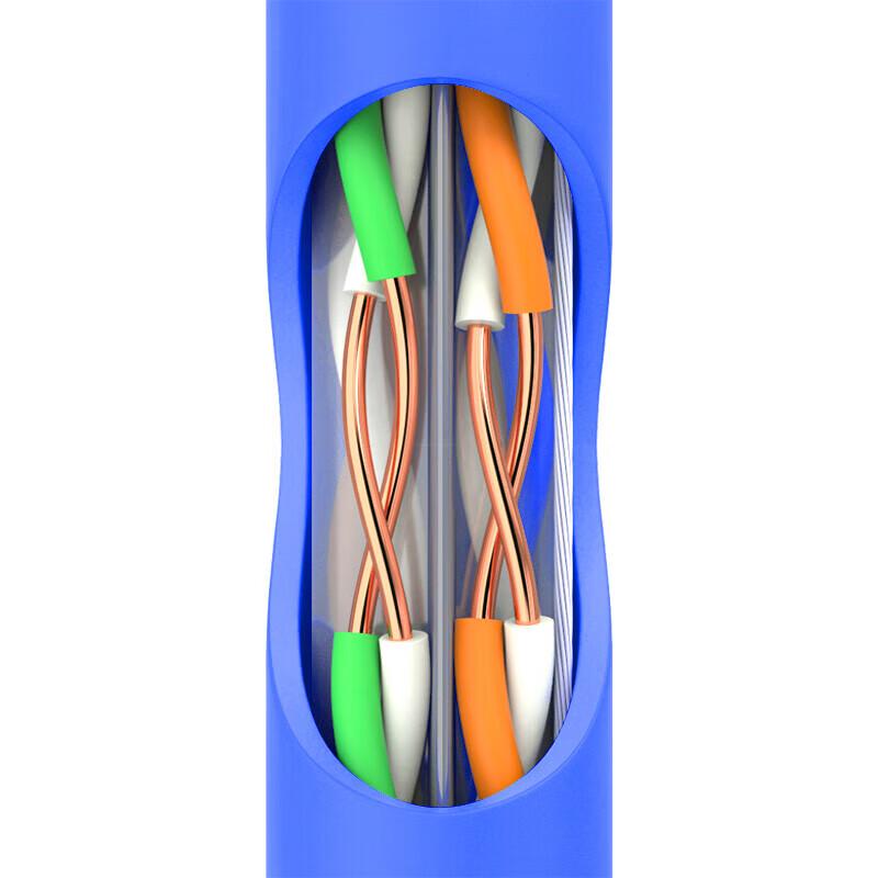 ShanZe Cat6A Pure Copper Double Shielded Ethernet Cable