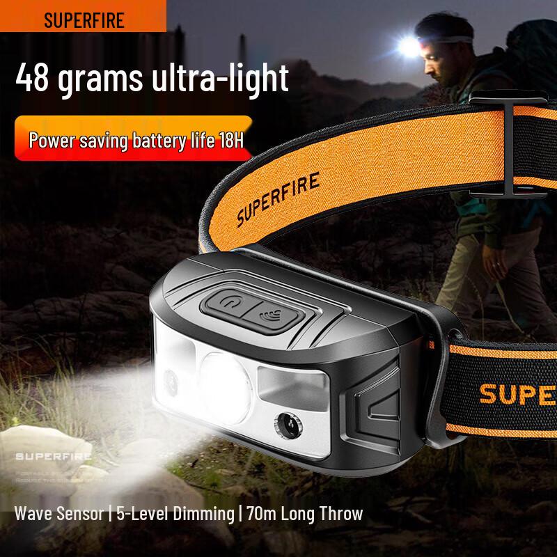 

Shenhuo Upgraded Multi-Color Sensor LED Headlamp