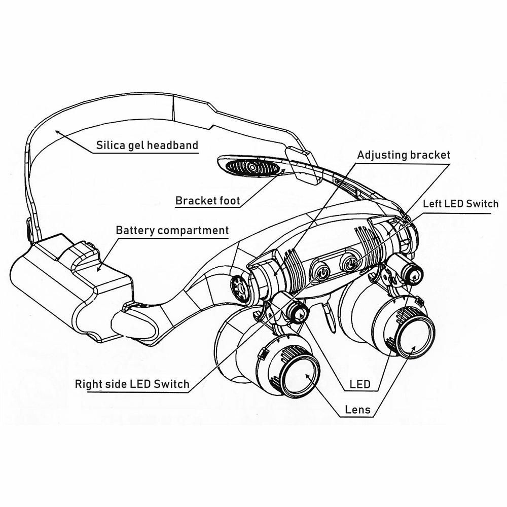 Headband Head Magnifier 8 Lens LED Light Jeweler Watch Loupe Magnifying Glasses