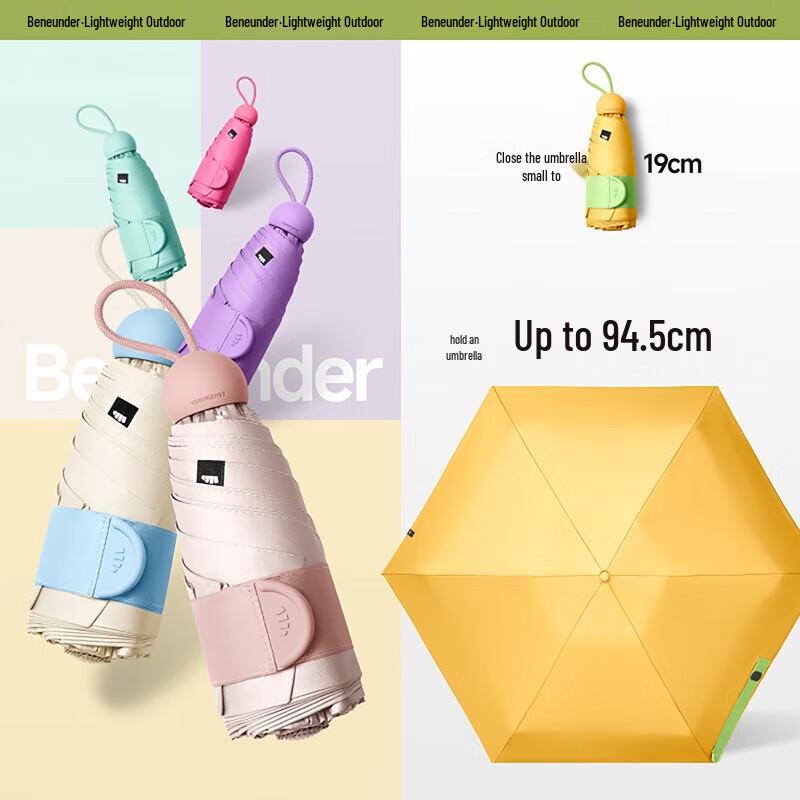 

Beneunder UV Protection Five-Fold Sun & Rain Umbrella