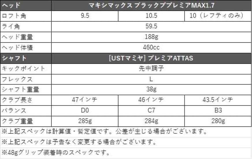 WORKS GOLF Ultra High Rebound Driver Maximax Black Premier MAX1.7 Premier ATTAS Ultra Short 41 Inch 10.5 Degree L Right Handed