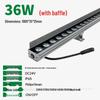 LED lampas – LED sienas lampas