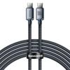 Cabluri digitale – Cabluri de transmisie de date