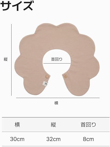 Konny Bib Set of 5 Baby Bibs Rolling Absorbent and Quick Drying Simple for Girls and Boys Baby Coordination Baby Shower Gift Stylish Present Bib