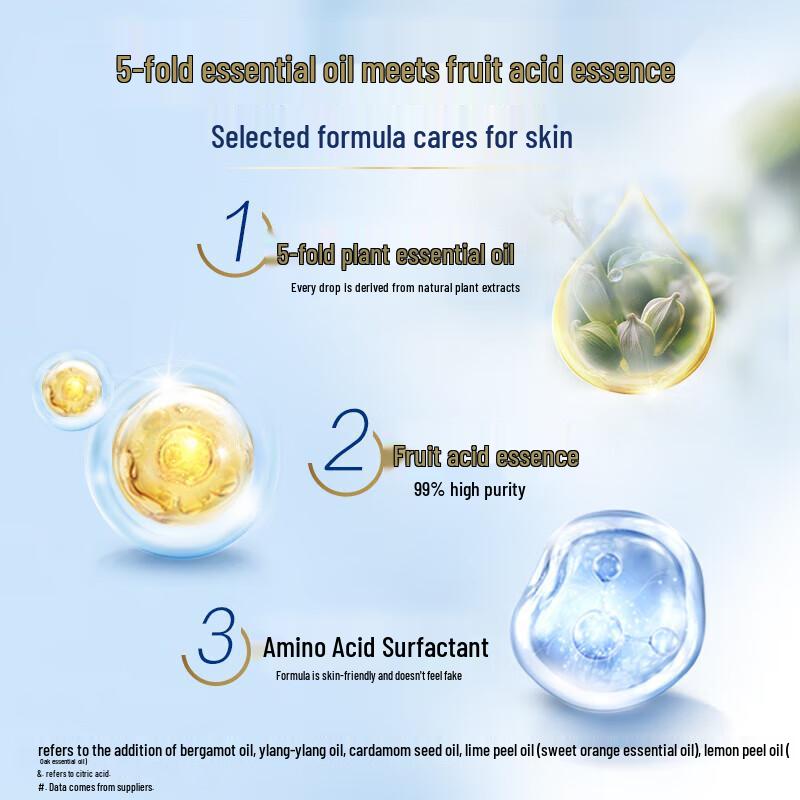 Safeguard Deep Ebony Rose Foaming Body Wash 500g