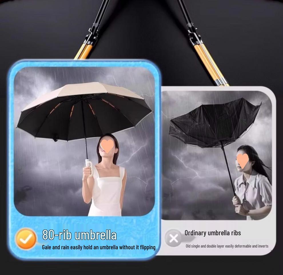 Men's Quick-Drying Windproof UV Protection Automatic Umbrella for Sun/Rain