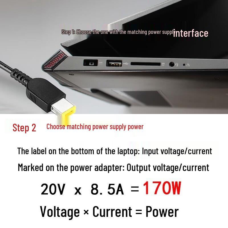 Lenovo 170W Square Port Thin Power Adapter