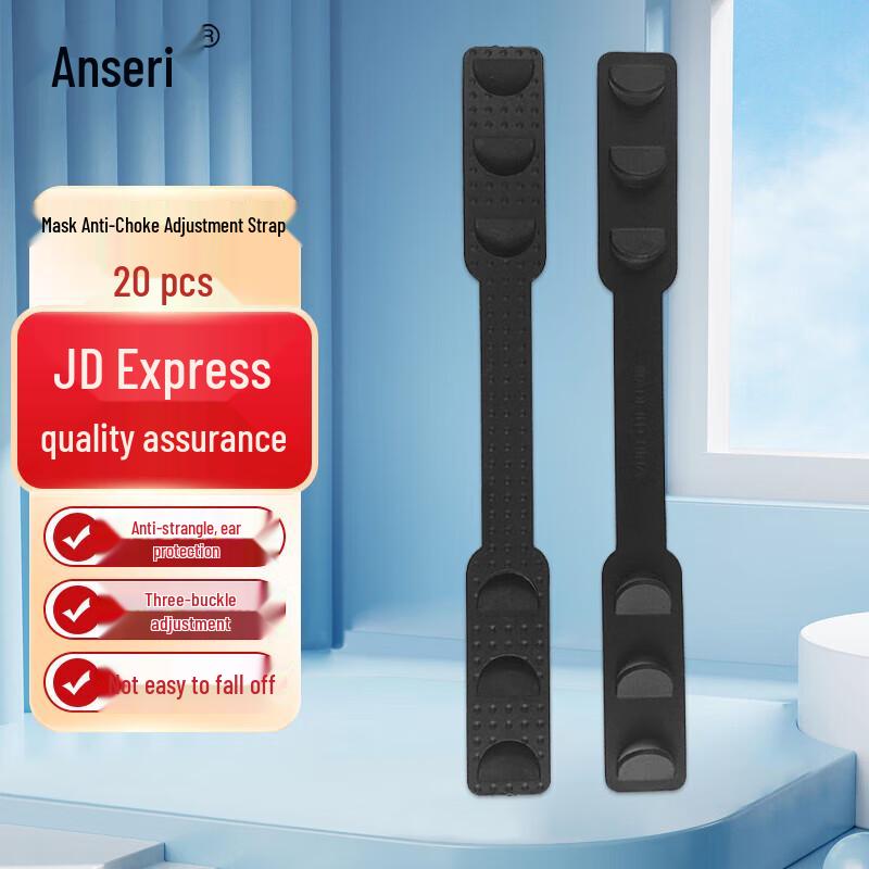 Ansairui Mask Ear Loop Adjuster and Protector
