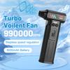 990000 RPM Turbo jet fan