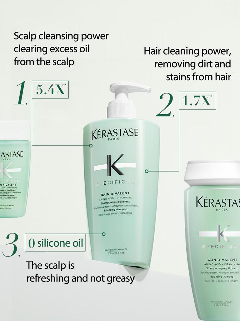 Kerastase [Mini] SPECIFIQUE BAIN DIVALENT SHAMPOO 80ml