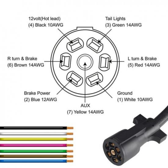 4ft 7Way Trailer Plug Weatherproof Trailer Harness Wiring 7Pin Trailer Connector