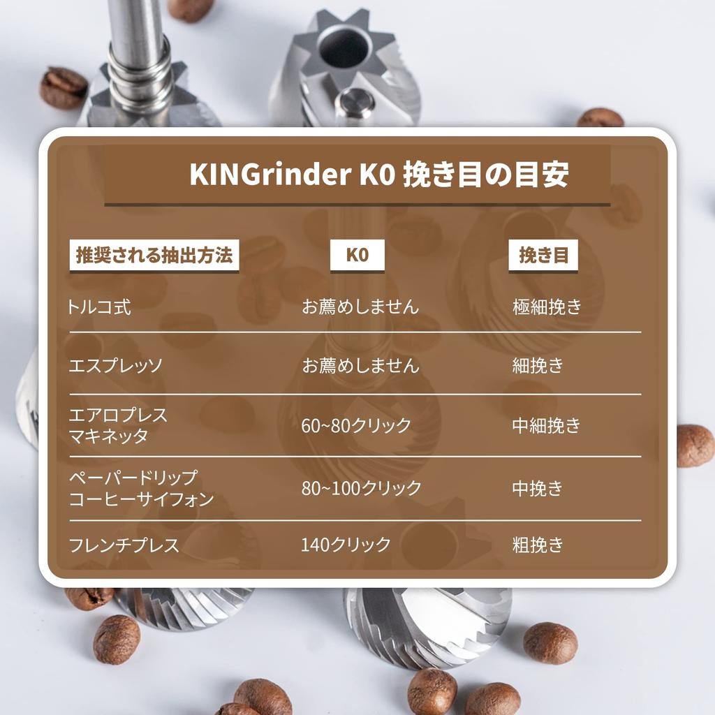 KINGrinder K0 Hand Coffee Grinder, 160 Grit Adjustments, Conical Metal Blade for Superior Consistency, Drip Coffee, 25g Capacity