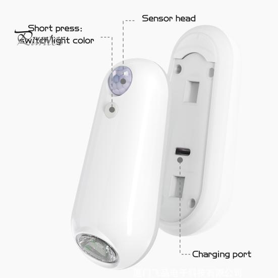 Toilet Night Lamp Colorful Lights USB Rechargeable Waterproof Motion Sensor Activated LED Light Bathroom Accessories