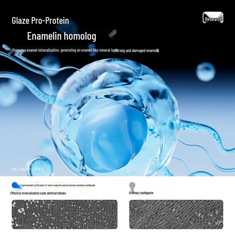 Cenban Sensitive Repair Whitening Toothpaste