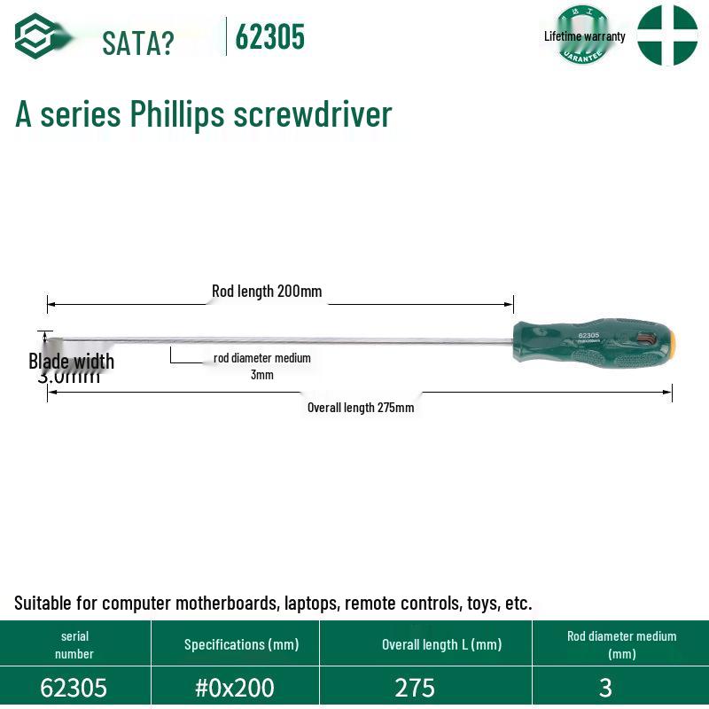 Sata Stubby Screwdriver Set: Phillips, Slotted, Flathead, Torx
