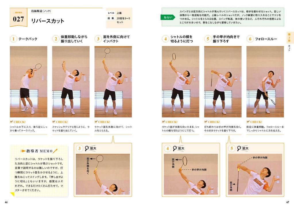 Trainer und Spieler können gemeinsam 200 Badminton-Übungsmenüs lernen!