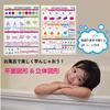 LearnEASY Math Poster Set (2 posters): Understand Plane and Solid Geometry Types and Formulas in One Poster. Includes English audio QR code. Ideal