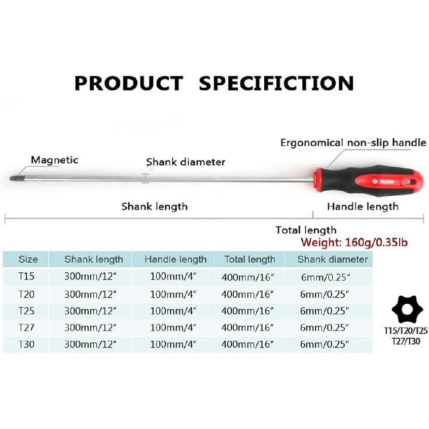 Extra Long Torx Screwdriver Set, 5 Pcs T15-T30 Magnetic Screwdrivers Shank Length 12"/300mm Total Length 16"/400mm Security Tamper Proof S2 Steel