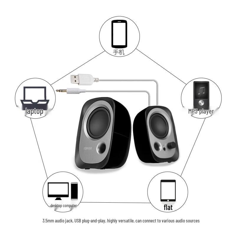 EDIFIER R12U Mini Wired USB Desktop Speakers CN plug (adapter included)