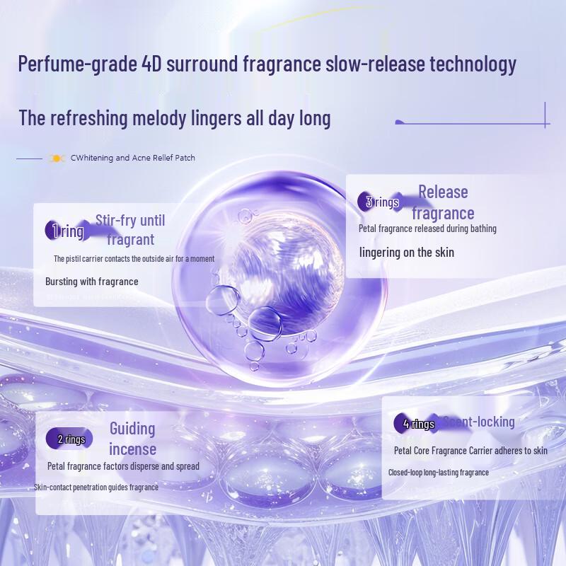 Huige Long-Lasting Perfume Shower Gel