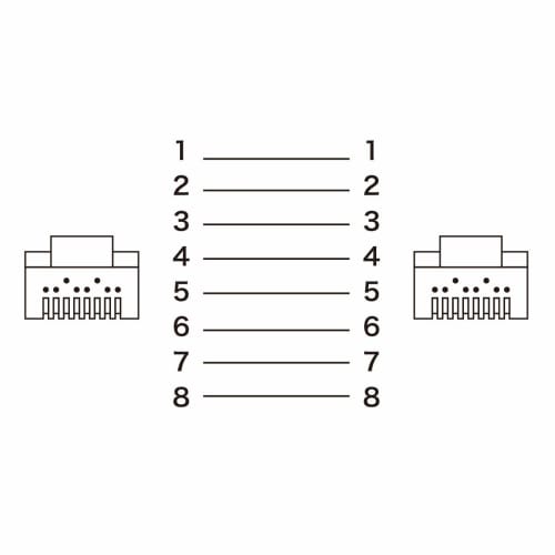 SANWA SUPPLY CAT6A LAN Cable (3m) 10Gbps/500MHz RJ45 Anti-Claw Breaking Blue KB-T6ATS-03BL