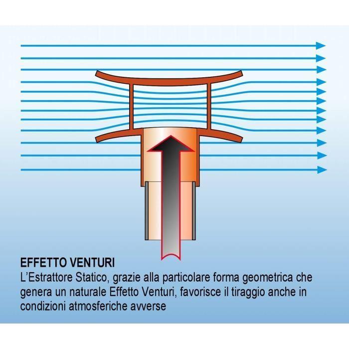First plast extracteur statique, rouge, diamètre 100 mm - es100rt
