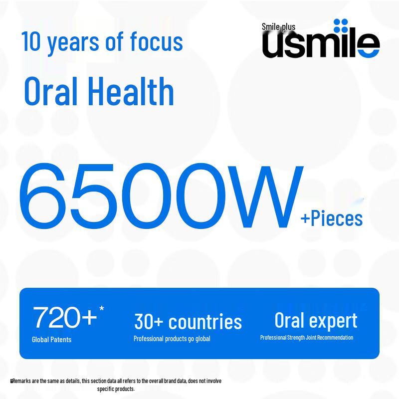 usmile F20 AI Smart Electric Toothbrush CN plug (adapter included)