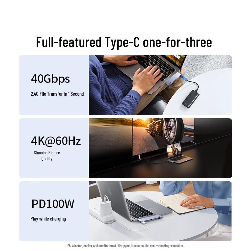 UGREEN 6-in-1 Type-C Hub for MacBook Pro/Air (M3/M4)