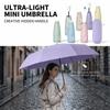 Ultraviolet Protection Pocket Parasol Folding Sun Shade Umbrella Pocket Rain Umbrella  Summer