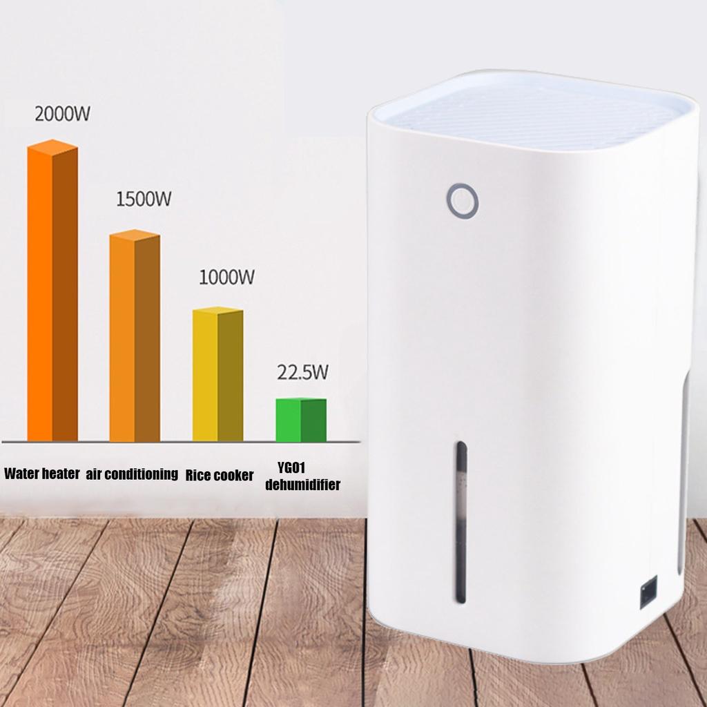 850ML Mini Dehumidifier Smart Moisture Absorber Household Dehumidifier Basement Moisture Absorber Mute Power saving