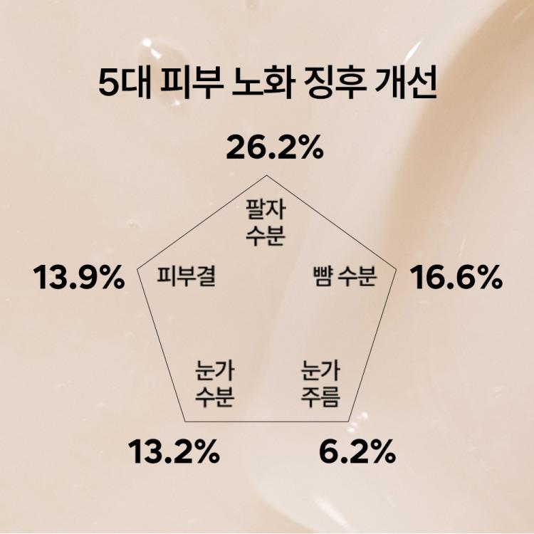 Innisfree Черный чай — фото 5