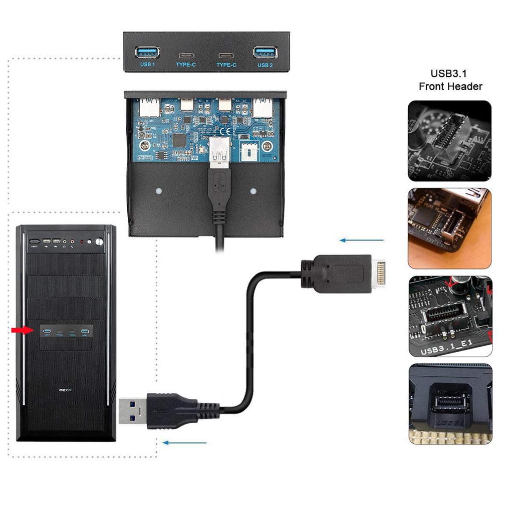 Cablecc USB Front Panel Header USB Hub 4 Port Front Panel Motherboard Cable for Floppy Bay 3.1 - USB-C & 3.0 3.5"