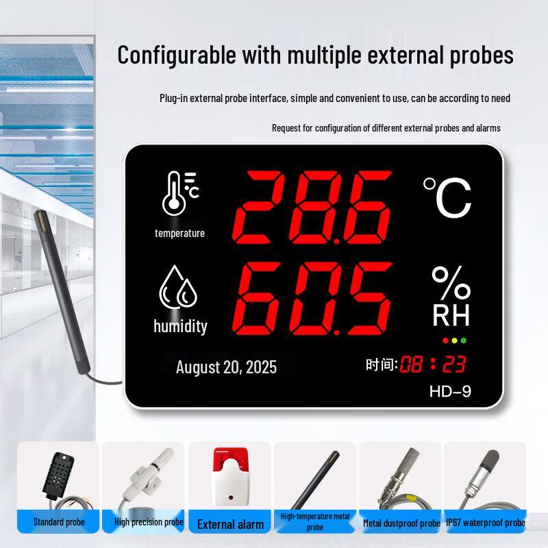 Smart 4G Remote Temperature & Humidity Monitor (CN version)