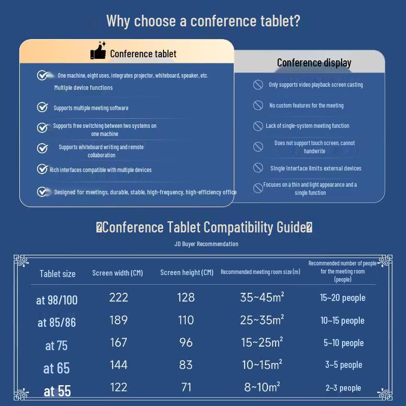 Horion Enterprise Series Interactive Flat Panel Display (CN version)