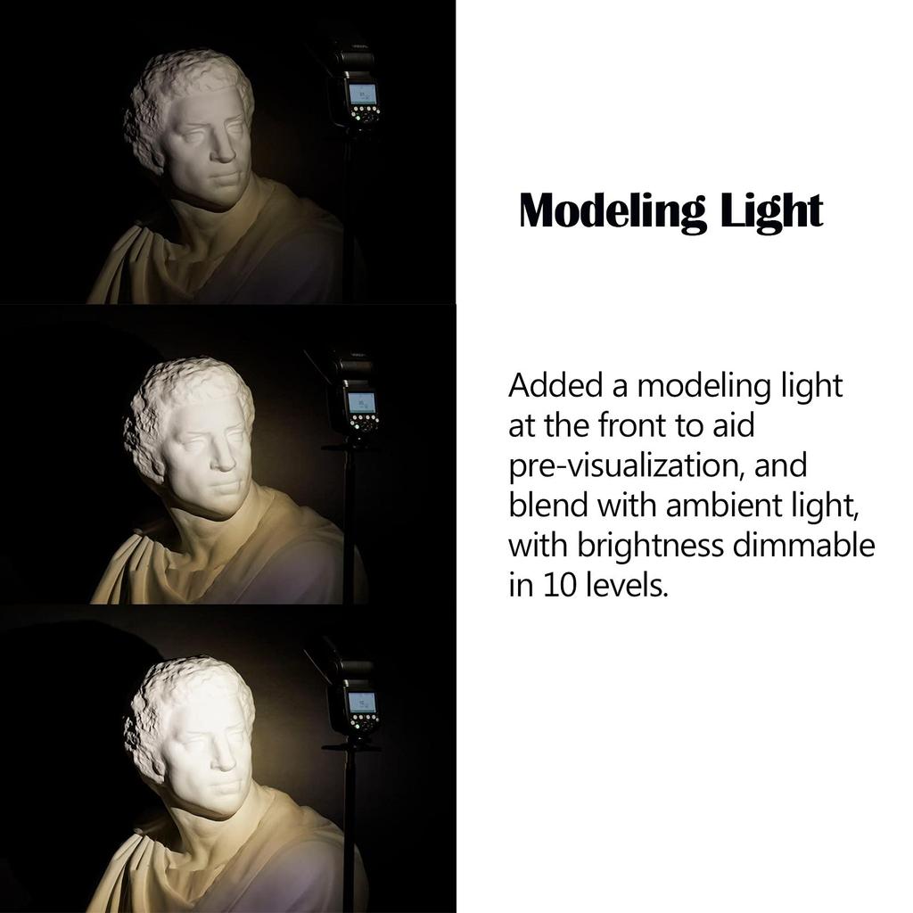 Authorized Dealer Japanese Instruction Godox Camera Flash Strobe Speedlight for Sony 2600mAh Large Capacity 480 Full Power Flash with 10 Levels of