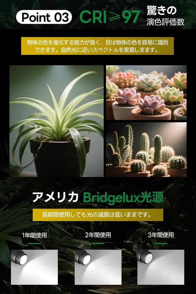 SPAHER Pflanzenwachstum 15W E26 Voll Hohe Farbe Hoch Einstellbarer Lichtstrahl für Innen 6000K Licht, LED, Sockel, Spektrum, Wiedergabe, PPFD, Winkel, Gartenarbeit,