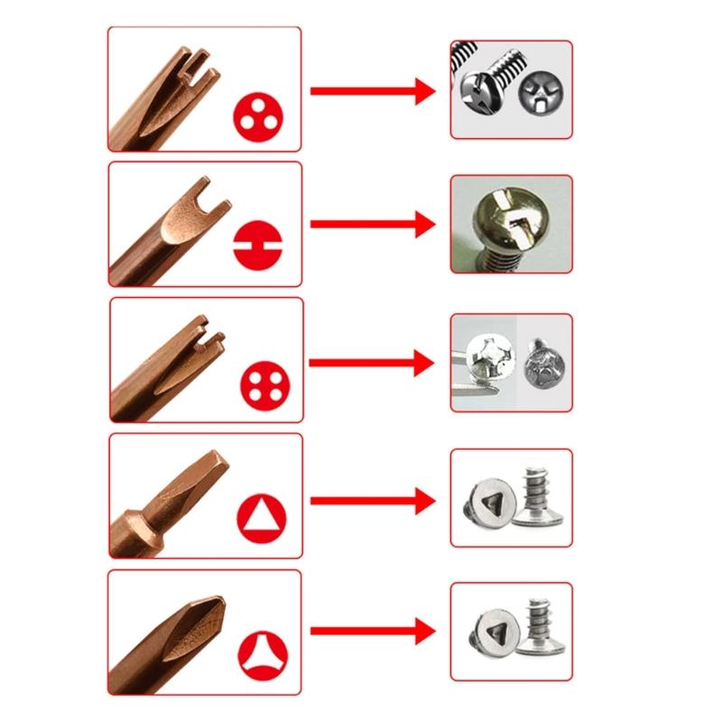 Special-Shaped Screwdriver Internal Cross Four-Point Three-Point U/Y Type Triangular Magnetic Driver Socket Screwdriver