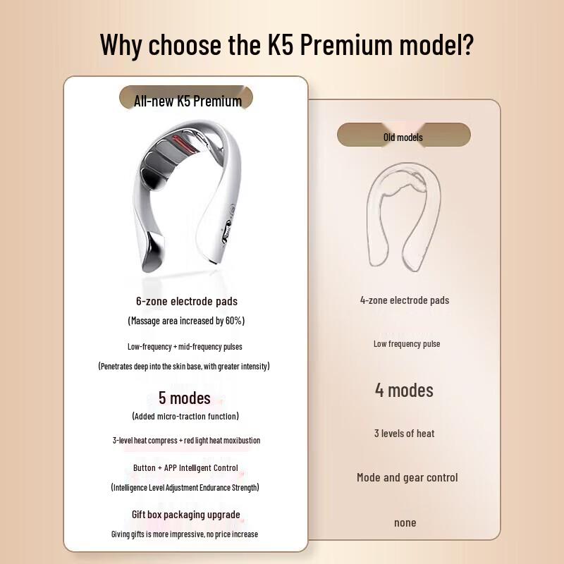 KONKA SKG Portable Neck Massager